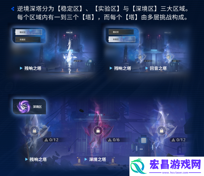 鸣潮漂泊路书逆境深塔怎么玩