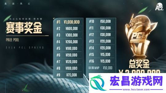 龙腾风起