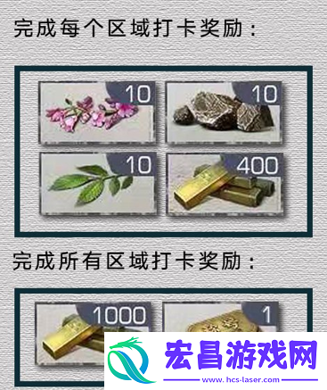 明日之后莱文市拍照打卡地点是哪里莱文市拍照打卡地点位置详情一览