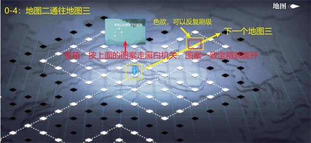 灵魂潮汐第四章迷境森林通关攻略