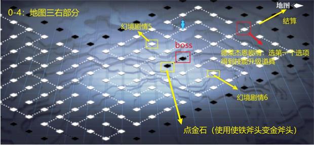 灵魂潮汐第四章迷境森林通关攻略
