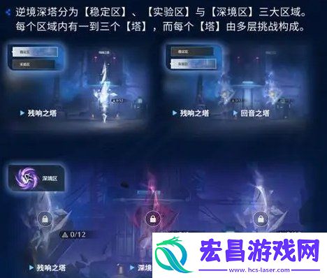 鸣潮漂泊路书逆境深塔玩法攻略