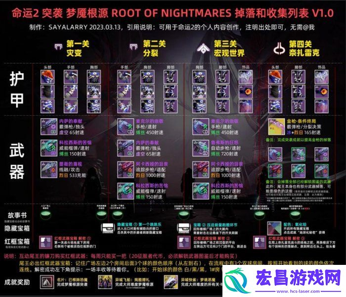 命运2梦魇根源怎么通关