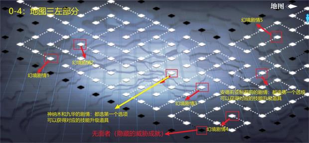 灵魂潮汐第四章迷境森林通关攻略