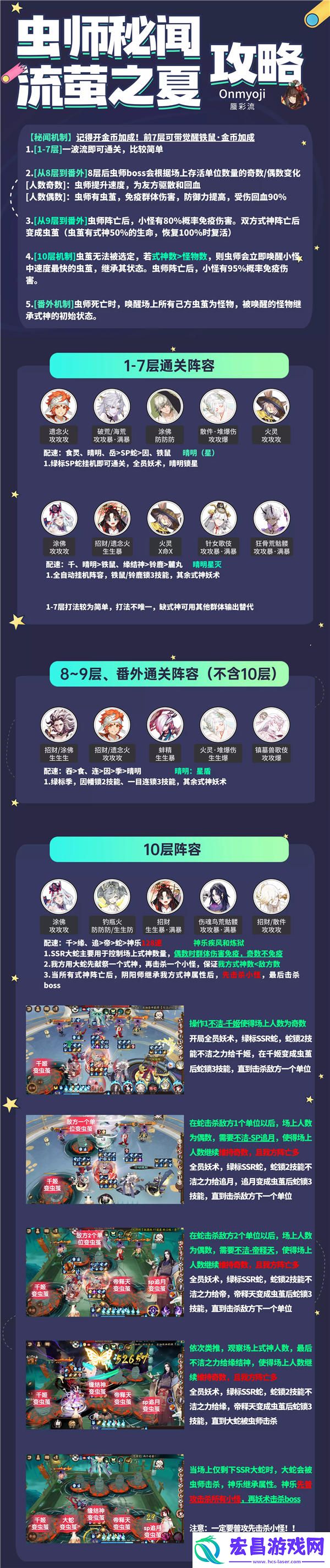 阴阳师流萤之夏虫师秘闻副本攻略阵容推荐