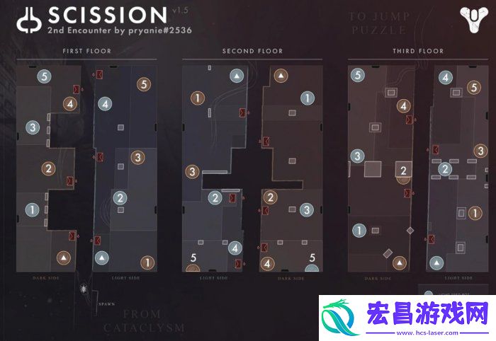 命运2梦魇根源怎么通关