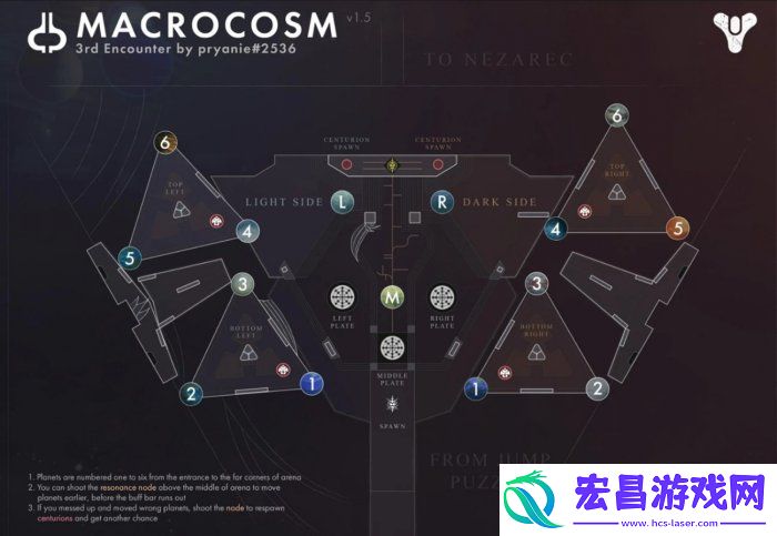 命运2梦魇根源怎么通关