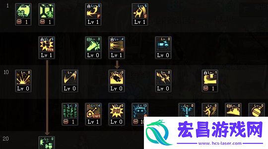 地下城与勇士起源女机械师技能怎么加点