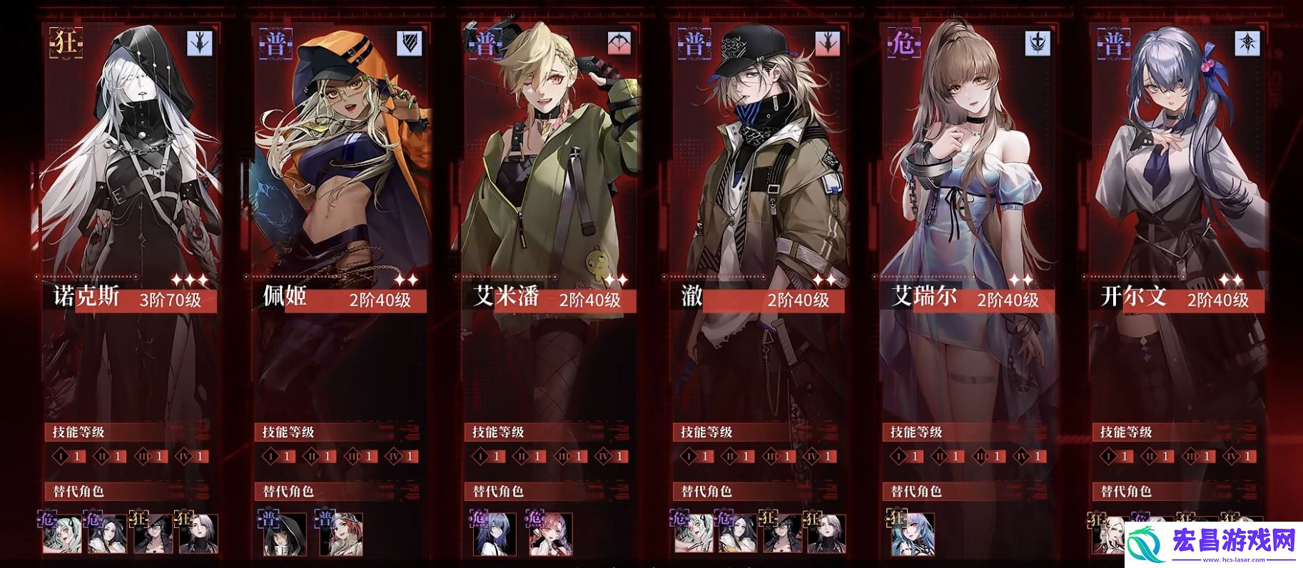 无期迷途持家少女攻略阵容推荐