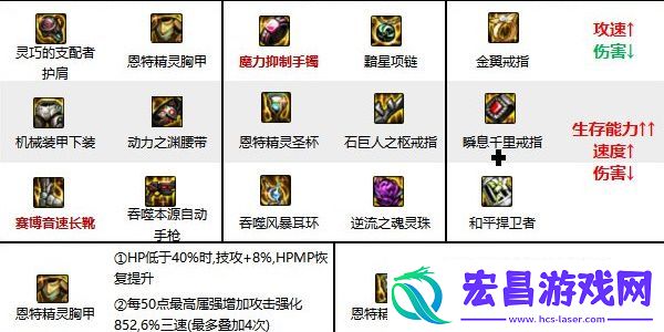 地下城与勇士起源女机械师技能怎么加点