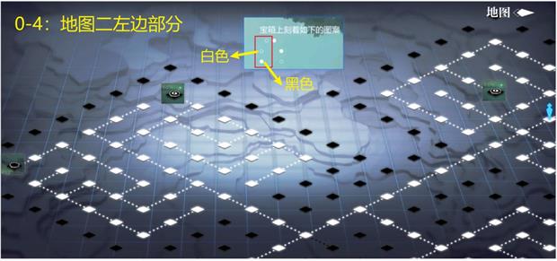 灵魂潮汐第四章迷境森林通关攻略