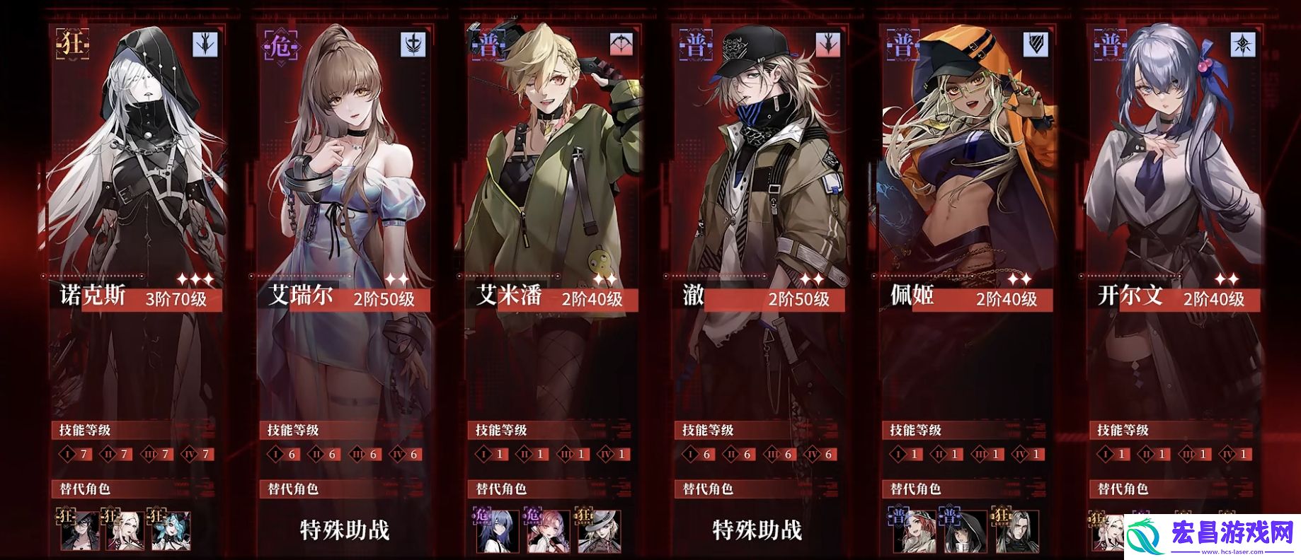 无期迷途斯洛恩外传攻略阵容推荐