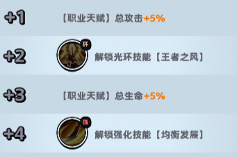 流浪超市员工呆毛技能是什么