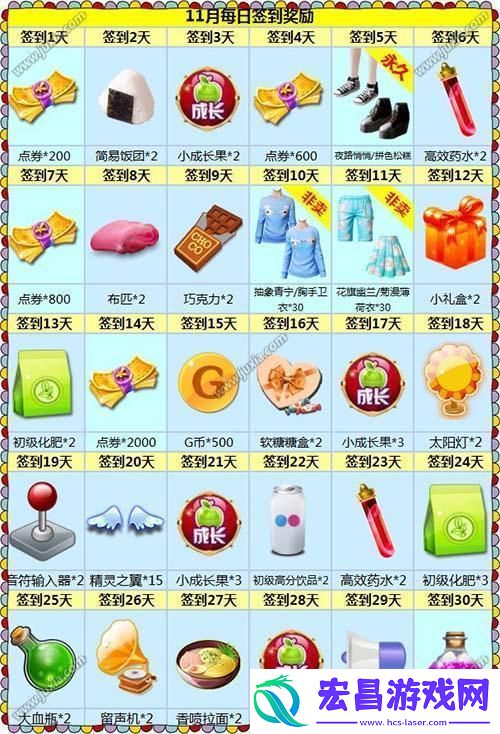 炫舞时代活动11月签到更新带走永久鞋+暖心服饰