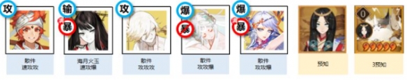 阴阳师神隐寻真阵容推荐