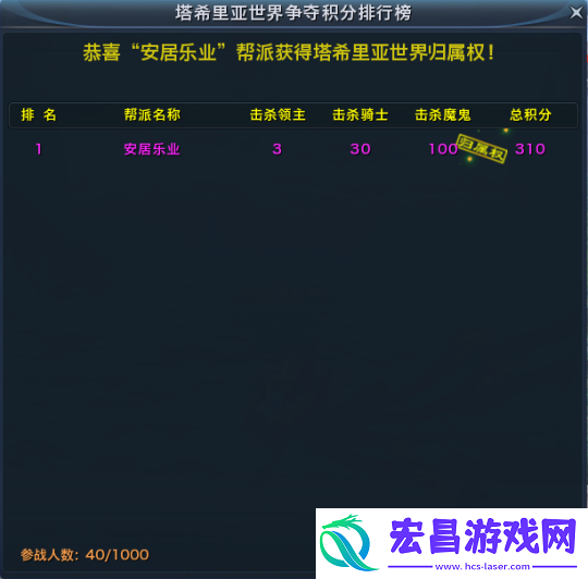 无限世界塔希里亚世界争夺战