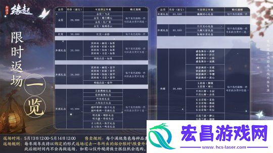 剑网3缘起二周年商城上新
