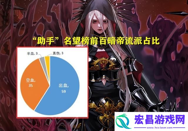 DNF女鬼剑哪个职业好玩