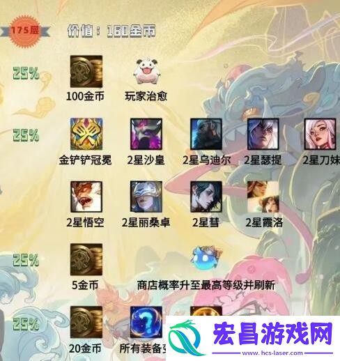 云顶之弈吉星层数对照表