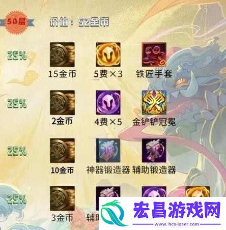 云顶之弈吉星层数对照表