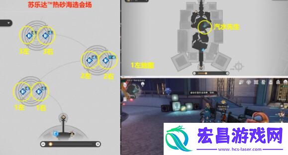 崩坏星穹铁道盛会百科点亮技巧