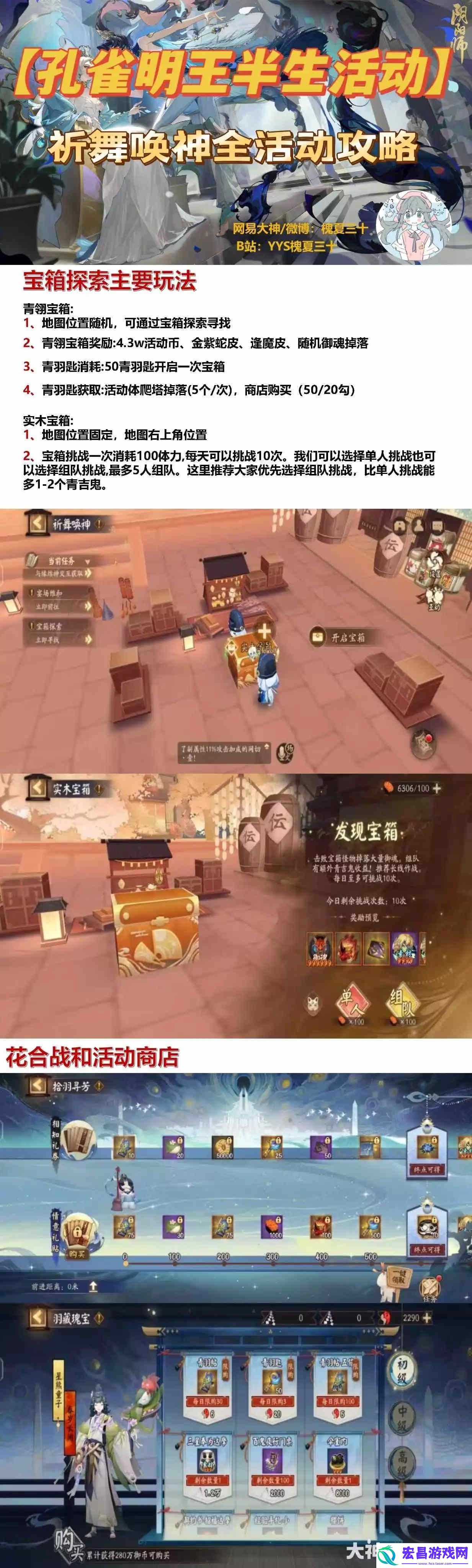阴阳师孔雀明王伴生活动攻略合集