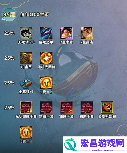 云顶之弈吉星连败层数计算公式