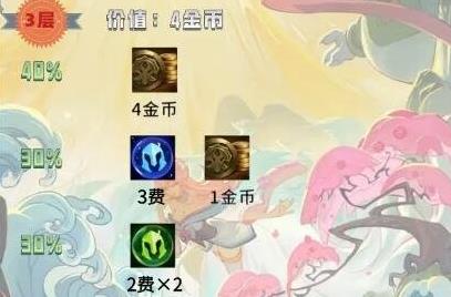 云顶之弈吉星层数对照表
