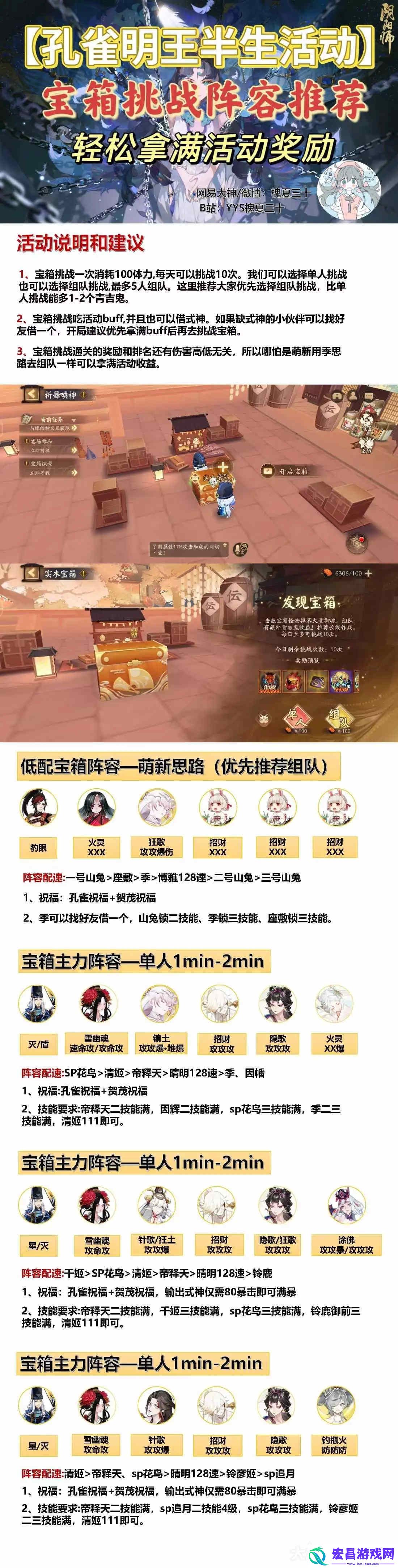 阴阳师青翎宝箱实木宝箱攻略阵容推荐