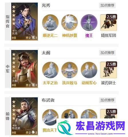 世界启元光秀阵容怎么搭配