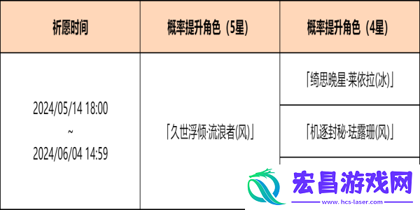 原神余火变相祈愿活动怎么玩