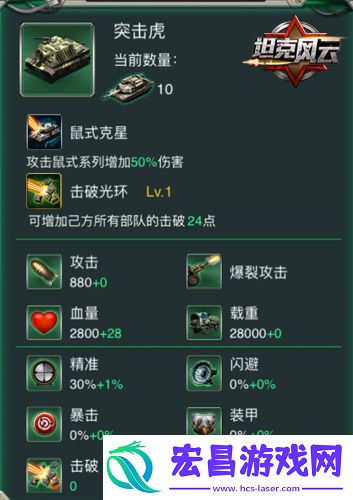 装甲怪兽的辉煌坦克风云突击虎自行火炮