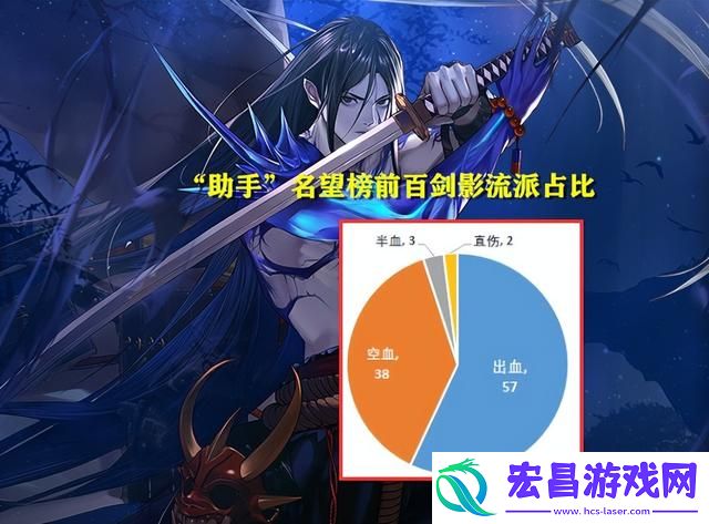 DNF女鬼剑哪个职业好玩
