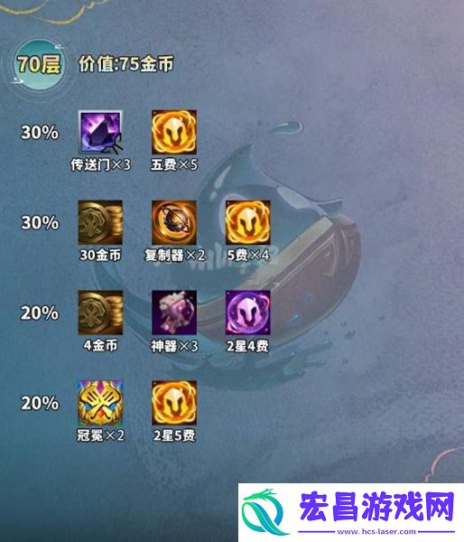 云顶之弈吉星连败层数计算公式