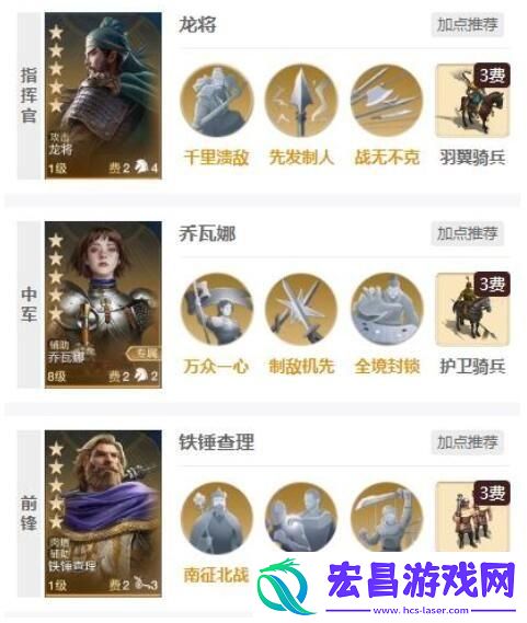 世界启元乔瓦娜阵容怎么搭配