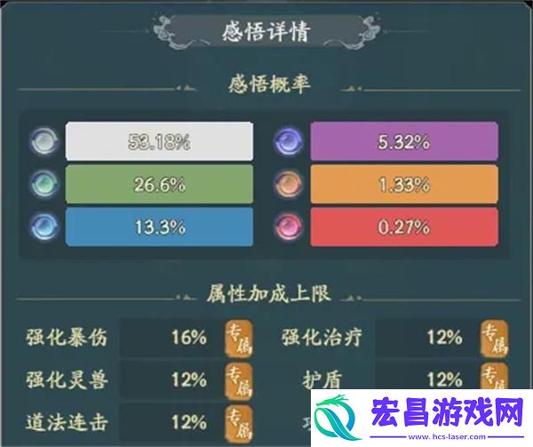寻道大千天地法则怎么洗属性