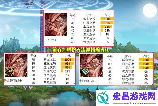 DNF女鬼剑哪个职业好玩