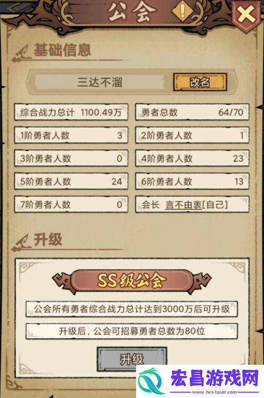 勇者深渊SS级公会晋级要求攻略