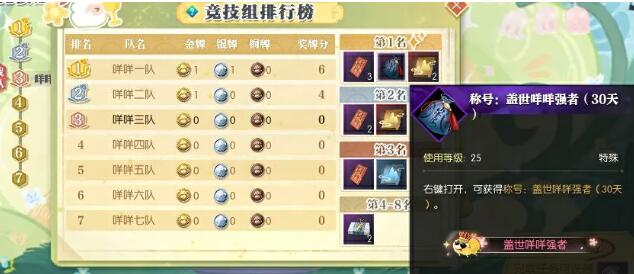 逆水寒咩咩春游会活动怎么玩
