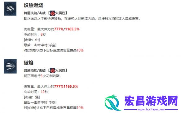 我独自升级arise艾玛·罗兰角色怎么样