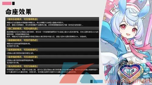 原神希格雯命座效果是什么