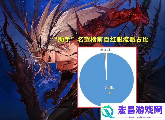 DNF女鬼剑哪个职业好玩