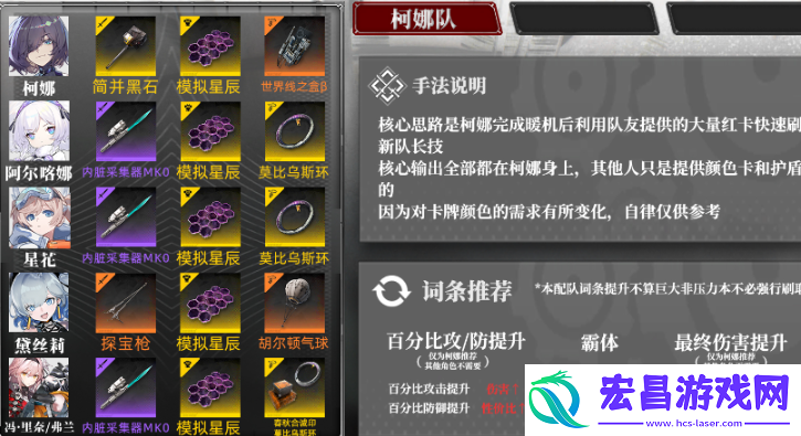 雷索纳斯红蓝反击队怎么搭配