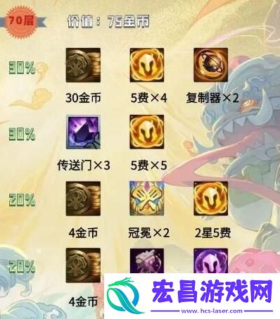 云顶之弈吉星层数对照表