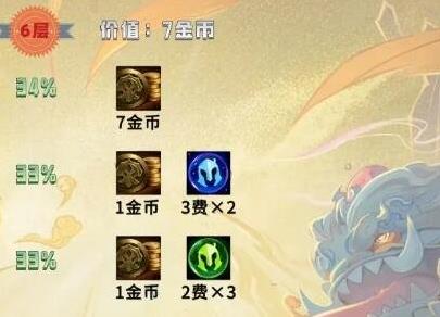 云顶之弈吉星层数对照表
