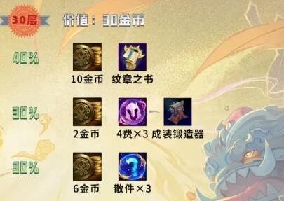 云顶之弈吉星层数对照表