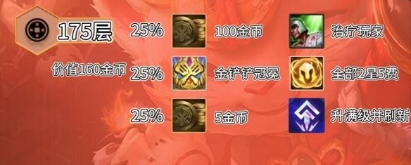 云顶之弈吉星获得9个吉星纹章层数介绍