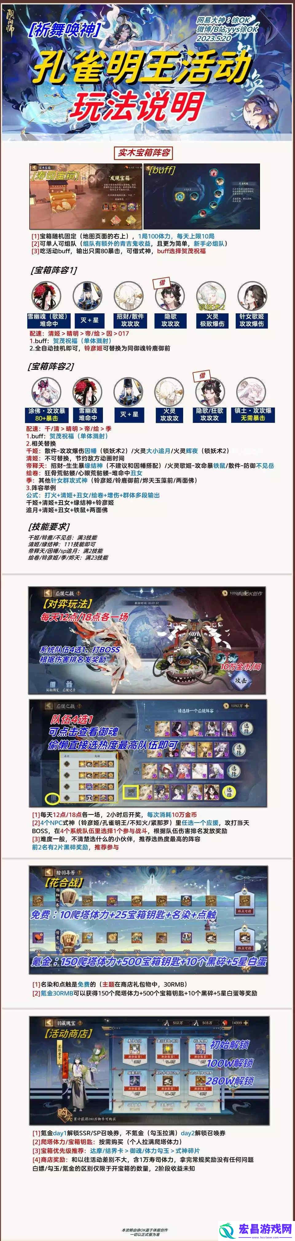 阴阳师祈舞唤神孔雀明王活动攻略大全