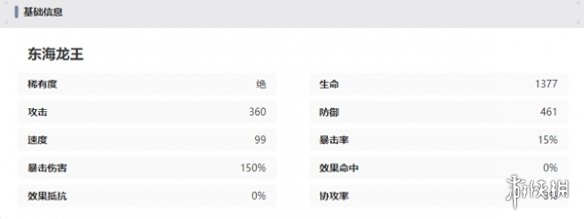 西游笔绘西行东海龙王怎么样