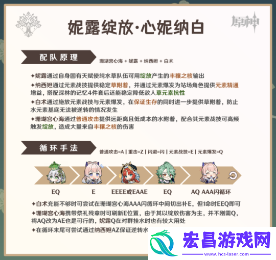 原神V4.6角色攻略白术攻略·机制养成配队